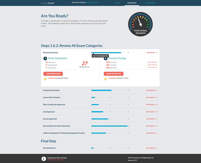 Test Prep Dashboard