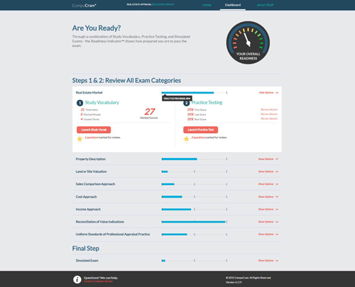 Test Prep Dashboard
